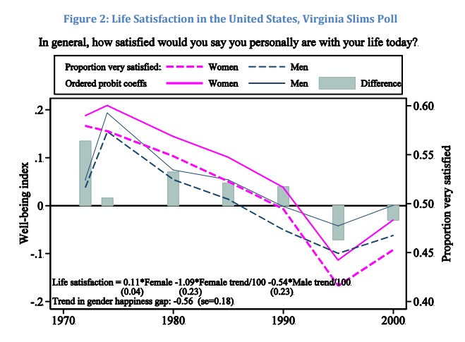 thefederalist.com/wp-content/uploads/2016/04/graph.jpg