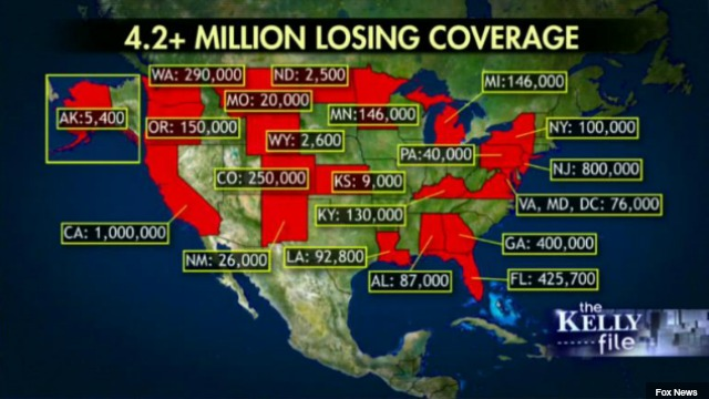 Millions Losing Coverage Because Of Obamacare