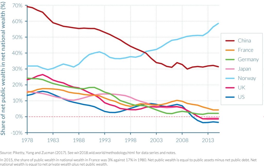 Socialist Debunk: 90 Percent Of Scandinavia’s Wealth Is Privately Owned