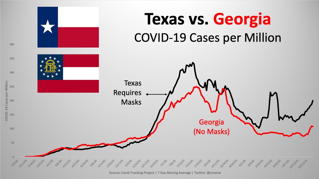 Texas-vs-Georgia.jpeg