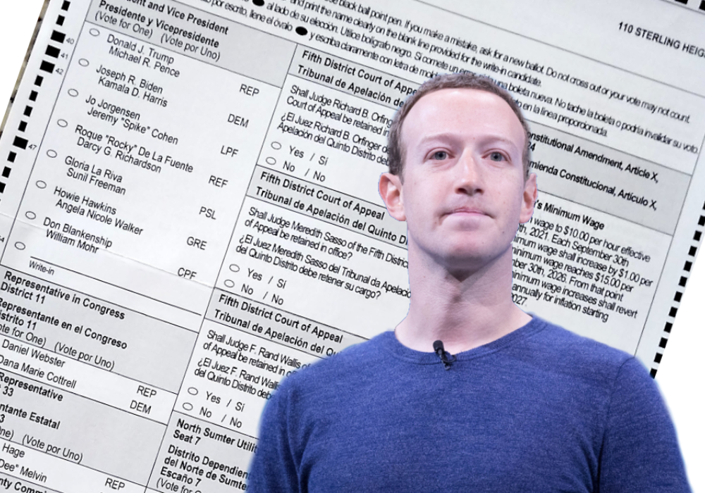 How Zuckerberg Took Over 2020 And Why States Must Clean Up Their Act