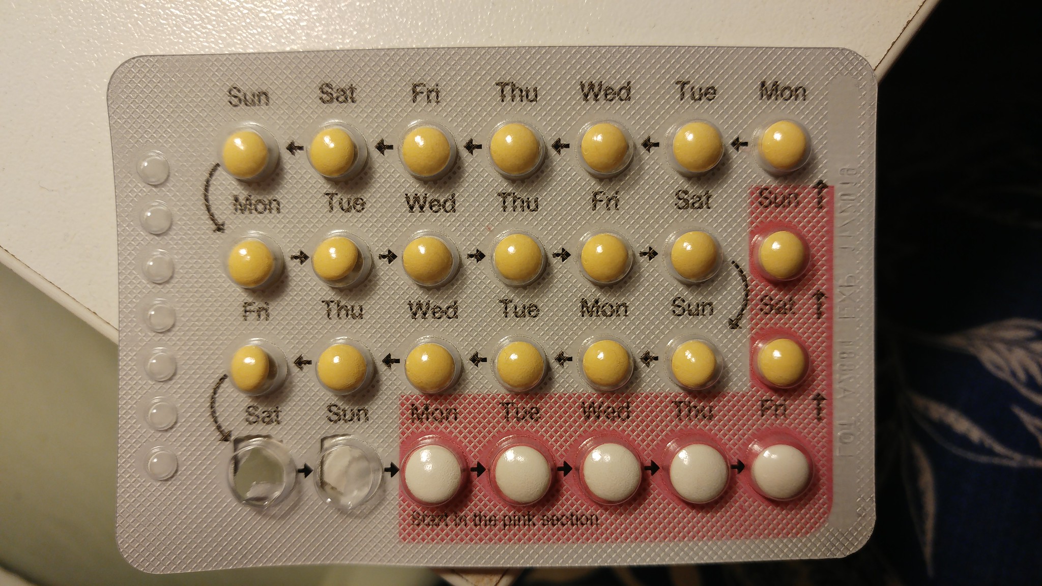 Study: Oral Birth Control Significantly Increases Women’s Depression Risk