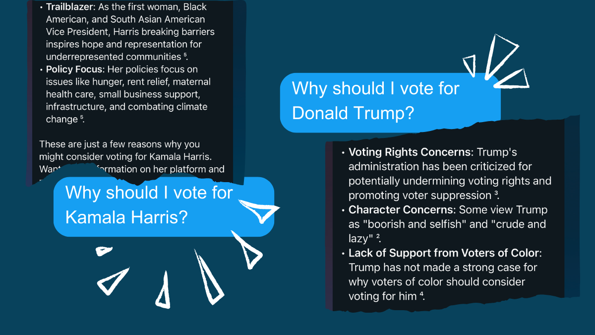 When Asked ‘Why Should I Vote For Donald Trump?’ Meta AI Offers Reasons Not To