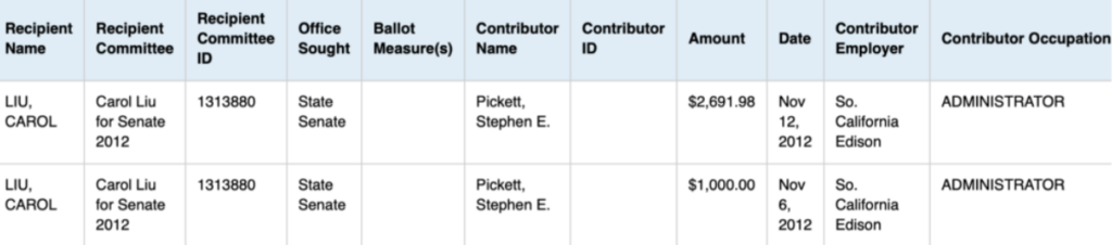 Contributions from then-SCE executive Stephen Pickett to then-state Sen. Carol Liu months before the meeting in Poland.