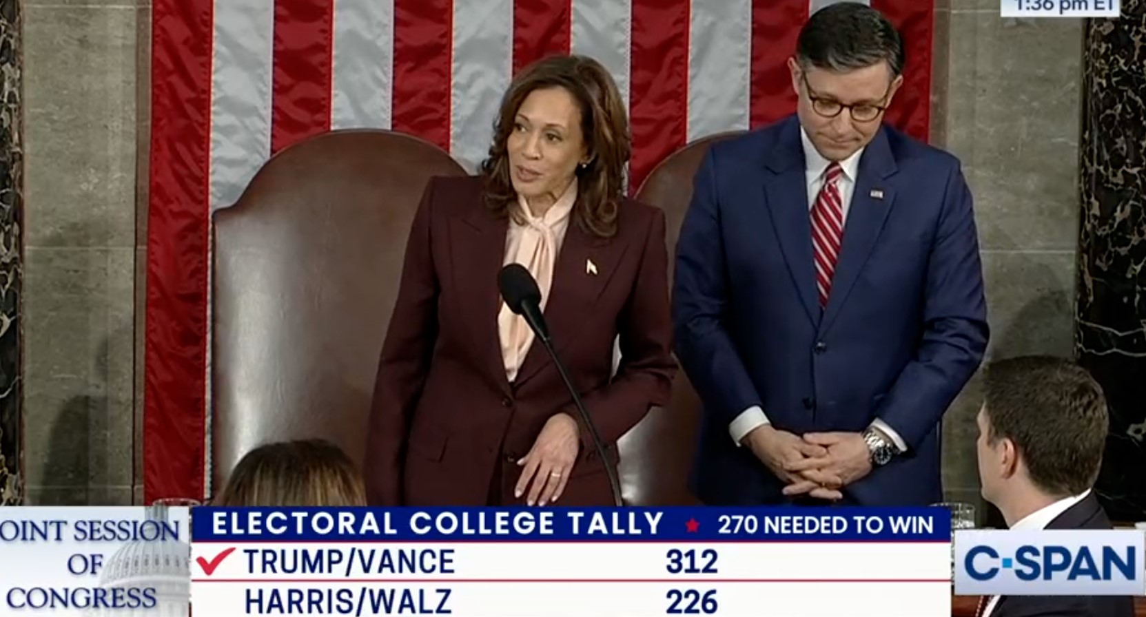 Dems Break With Ritual Election Denial To Certify Electoral College