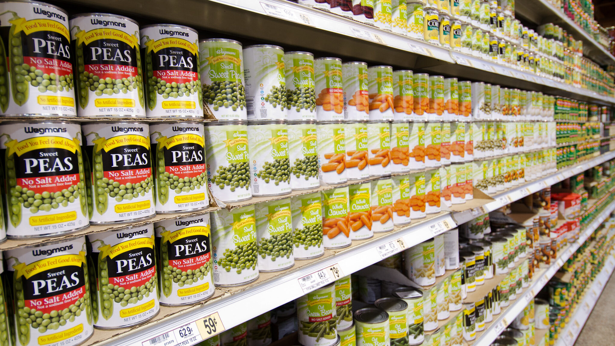 2025 Inflation Was Lowest Since Last Time Trump Was President