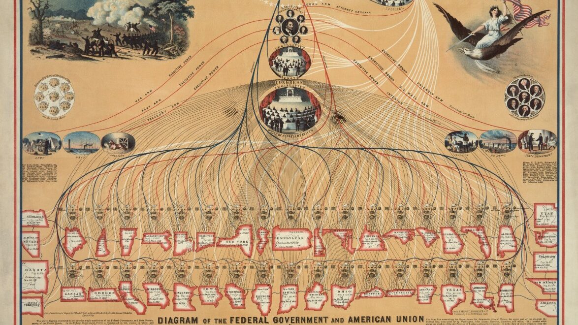 Fixing Government Waste And Fraud Starts With Giving Power Back To States